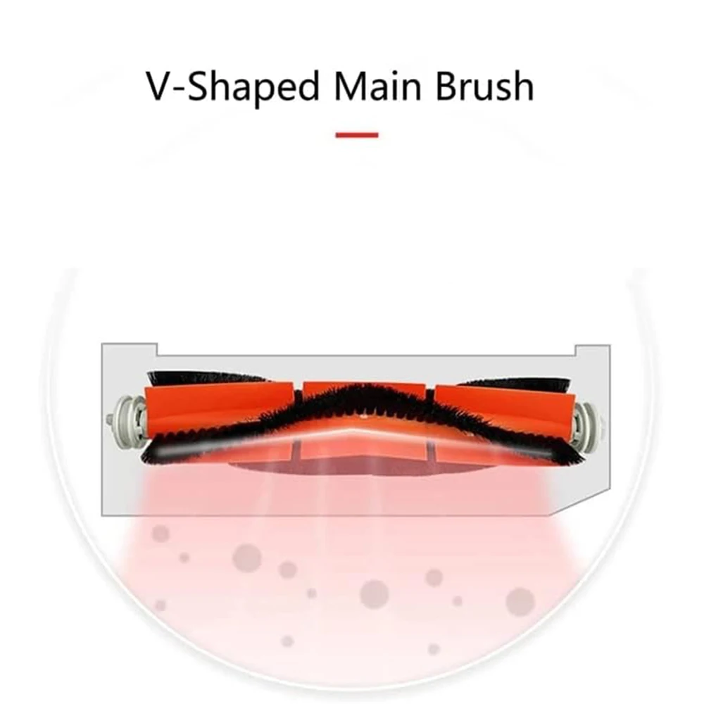 Рисунок 4 - Фильтр НЕРА Для робота-пылесоса