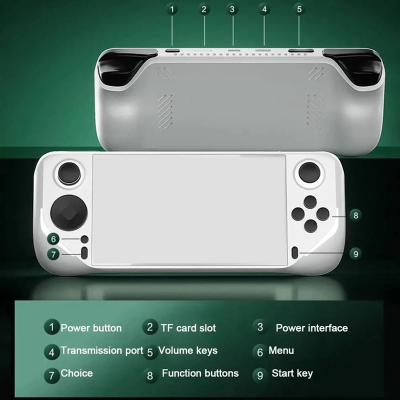 휴대용 게임 콘솔, E6, 비디오 게임 지지대, 5 인치 IPS 레트로 게임박스, PSP, PS1, N64, TV 연결