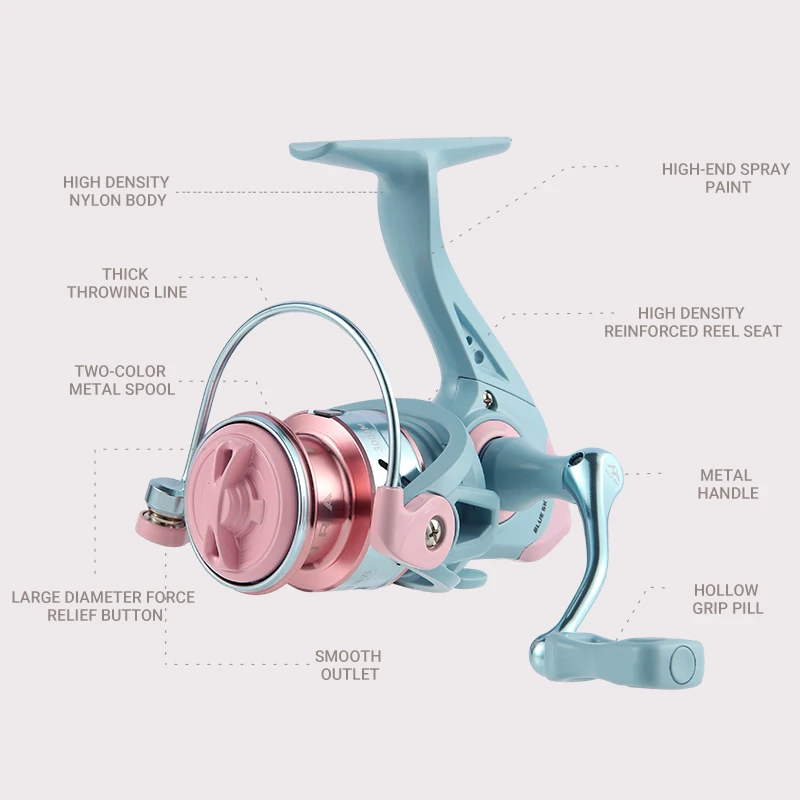 1500-4000 Spinning Fishing Reel 5.2:1 GearRatio Max Drag 8kg For Long Distance Casting