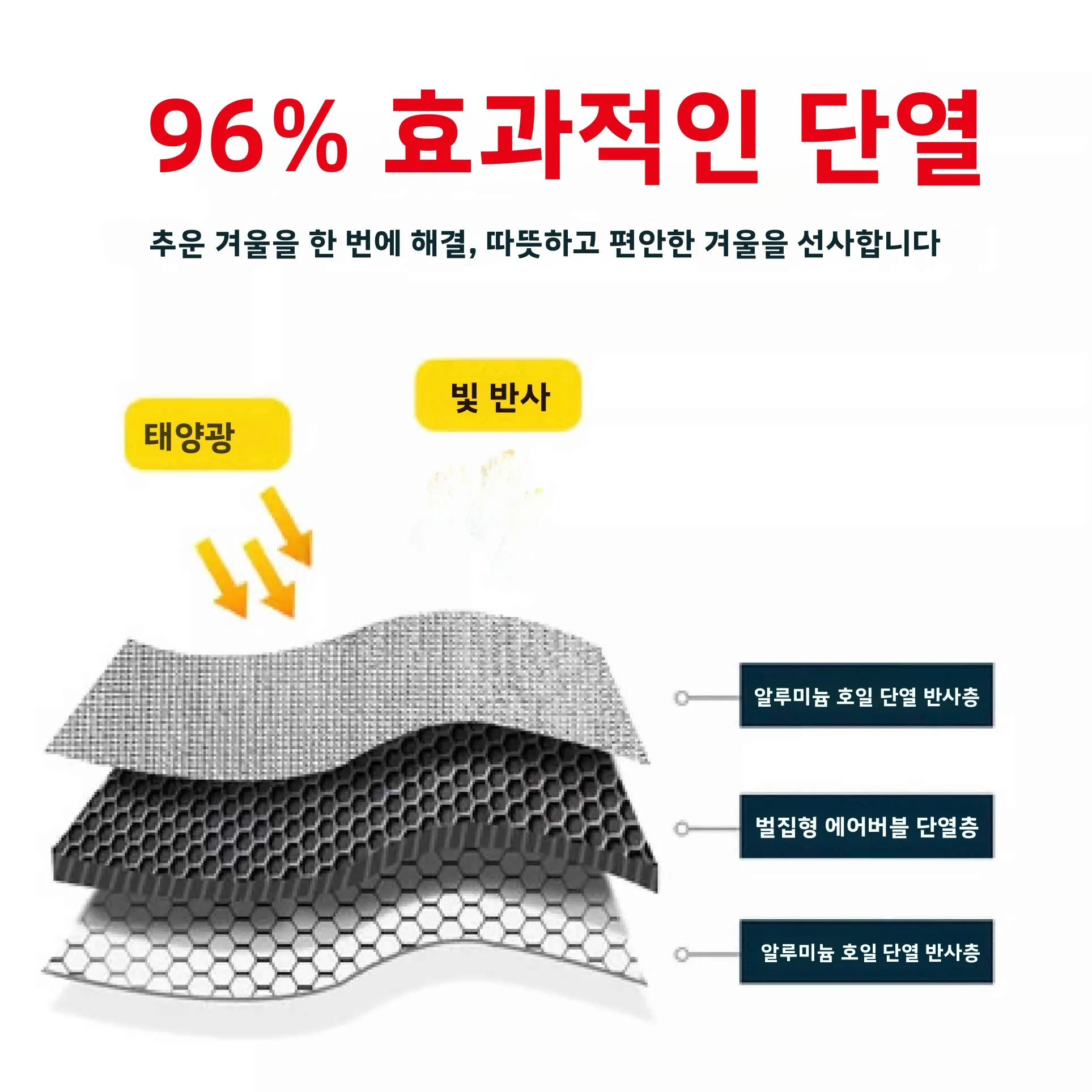 태양 차단 보드 발코니 사무실용 단열 커버 진주면 유리 흡착컵 창문 지붕 유리 범용 커버