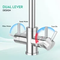 ก๊อกน้ำอ่างล้างจานแบบ 4 ทาง พร้อมฟังก์ชั่นน้ำโซดา ก๊อกผสมน้ำ 4 in 1 น้ำโซดา น้ำกรอง  วัสดุสแตนเลส 304  ผิวสีนิกเกิลขัดเงา ได้รับมาตรฐาน CUPC และ CE 5