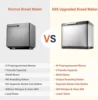 2LB Bread Maker, 19-in-1 Automatic Bread Machine Stainless Steel with Ceramic Pan,15H Timer&1H Keep Warm, Sourdough, Gluten-Free 6
