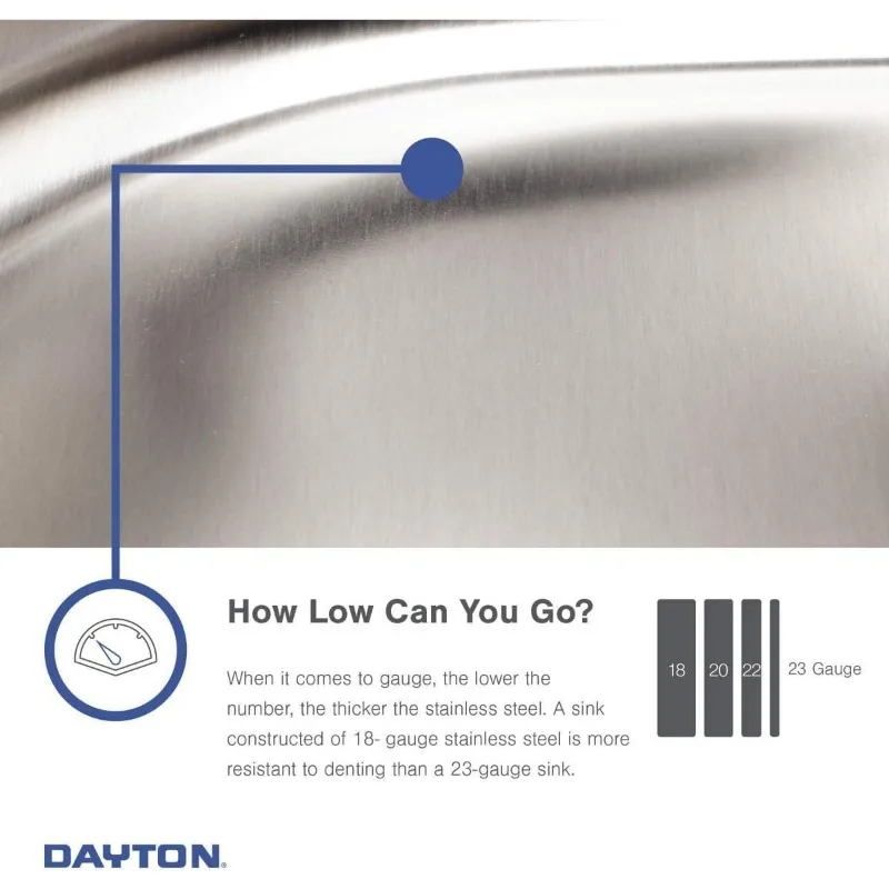 D115151 Dayton Single Bowl Drop-in Stainless Steel Bar Sink 15 x 15 with 2" Drain Hole 5