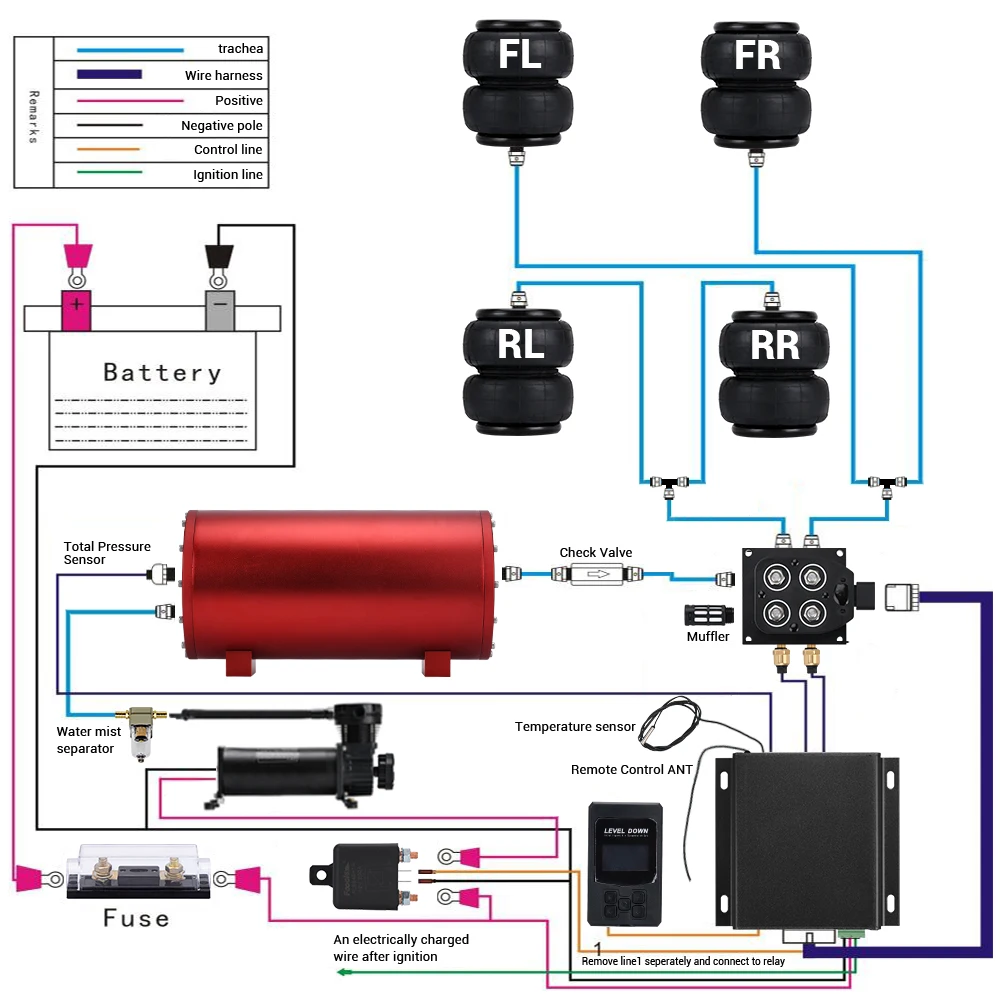 Update 100+ air bag suspension diagram latest esthdonghoadian