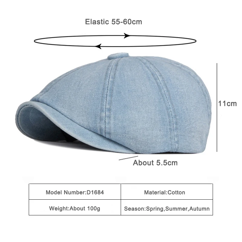 CPH BERET / 8 PANEL DENIM　 　【未開封】sizeML CPH BERET / 8 PANEL DENIM 【未開封】sizeML CPH BERET / 8