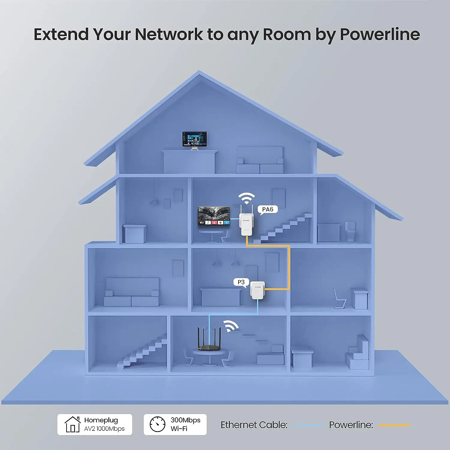 Tenda PH5 AV1000 WiFi Powerline Adapter Kit Gigabit Ports Wi-Fi Power Line Booster Broadband/WiFi Extender