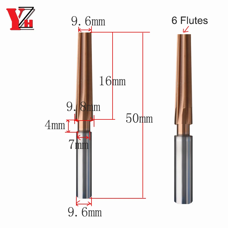 Store Home Products ChoiceDay Feedback