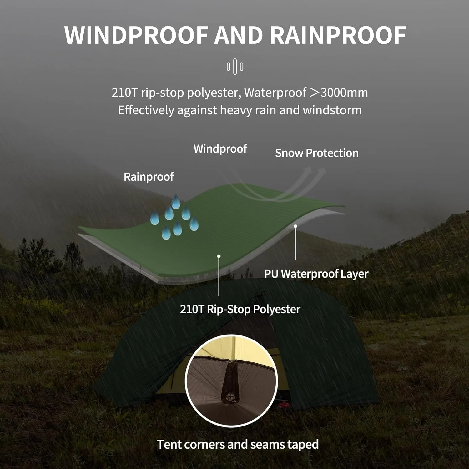 Naturehike Star River Camping Tent Ultralight Two Person Waterproof Backpacking Tents Double Door Outdoor Hiking 3 Season Tent