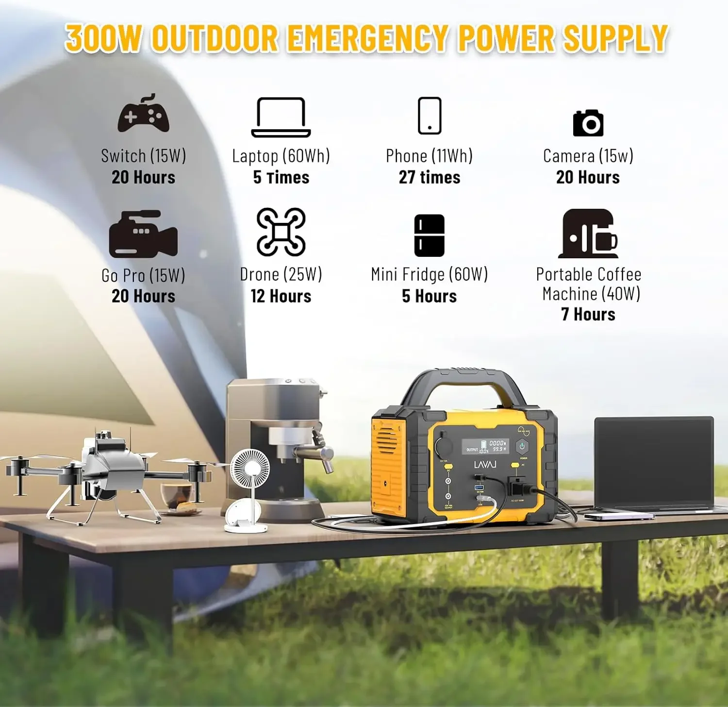 Solar Generator 300W Portable Power Station with 100W Foldable Solar Panel 294Wh Lithium Battery 120V/300W AC Outlet 2