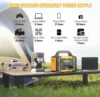 Solar Generator 300W Portable Power Station with 100W Foldable Solar Panel 294Wh Lithium Battery 120V/300W AC Outlet 2