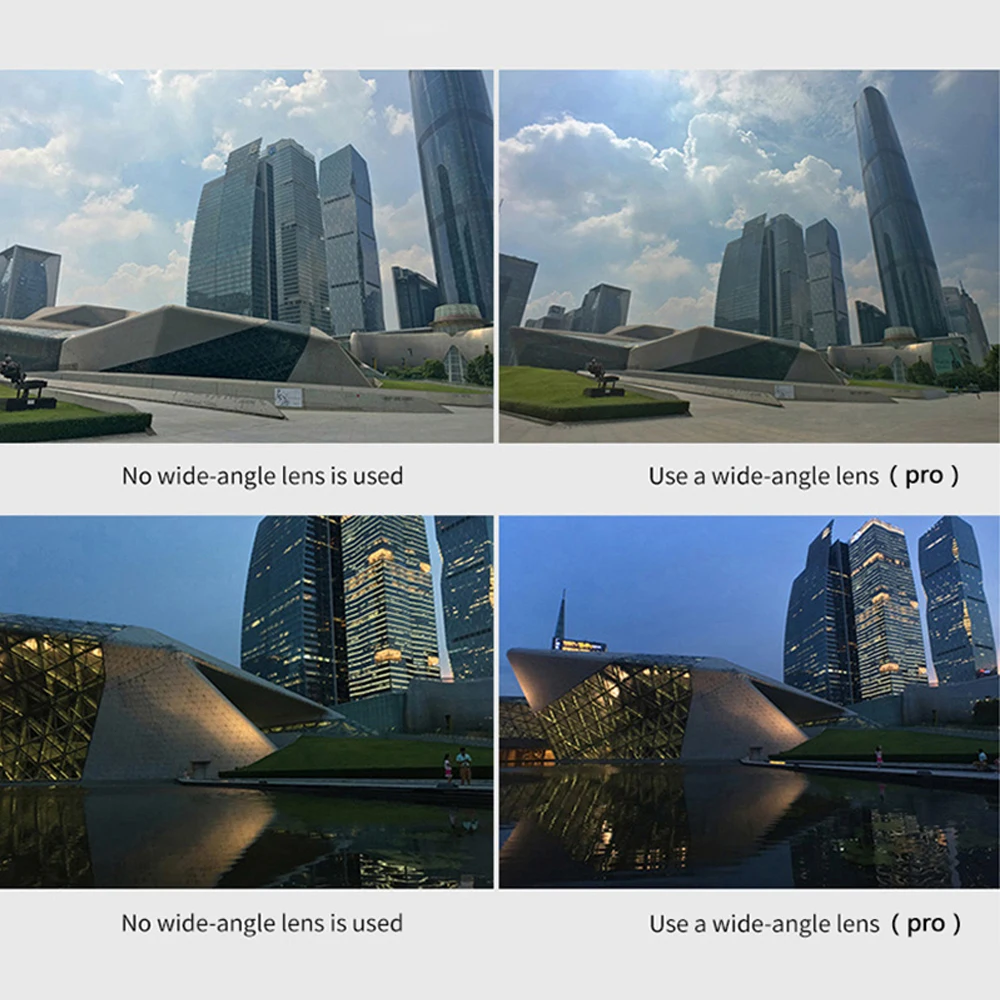 Normal Difference Between Wide Angle Lens And Telephoto Lens