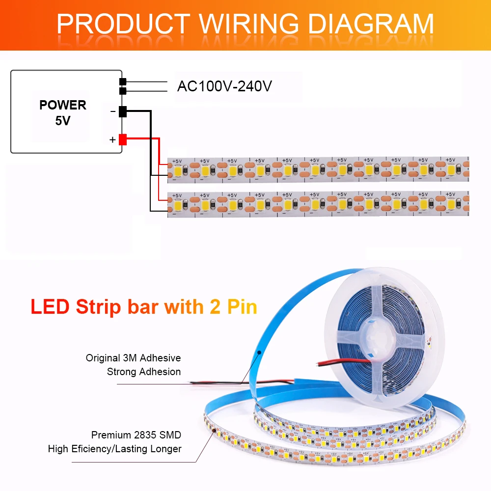 5V 3mm 5mm 8mm PCB LED Strip Light Sad07c9cadb494109b9e7ada454fbbfd9I