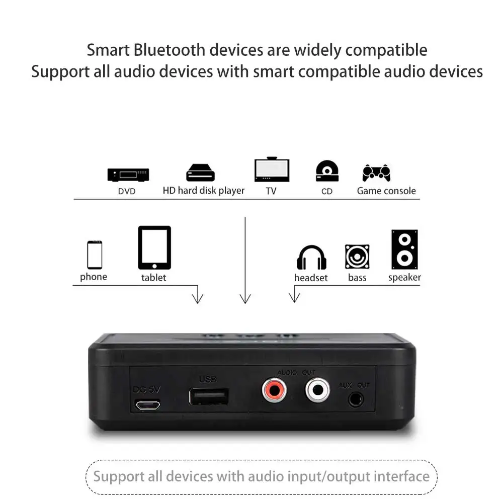 KEBIDUMEI 블루투스 5.0 수신기(NFC 3.5mm 잭 포함) 2RCA USB HiFi 스테레오 오디오 어댑터 수신기(PC 자동차 스피커 증폭기용) Bluetooth 5.0 ReceiverNFC 3.5