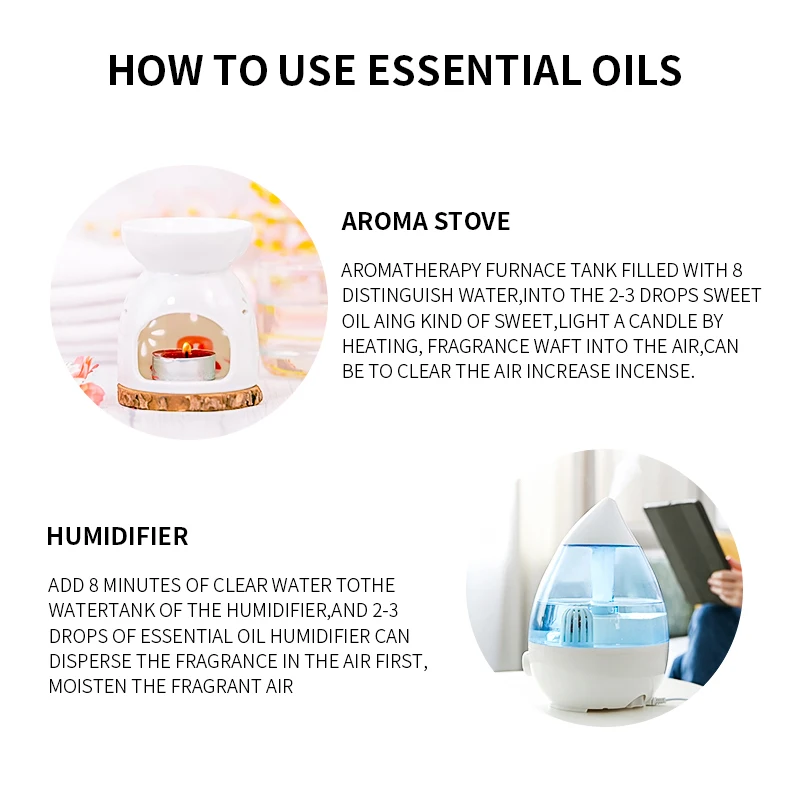 Custom Aromatherapy Oil Kit 4