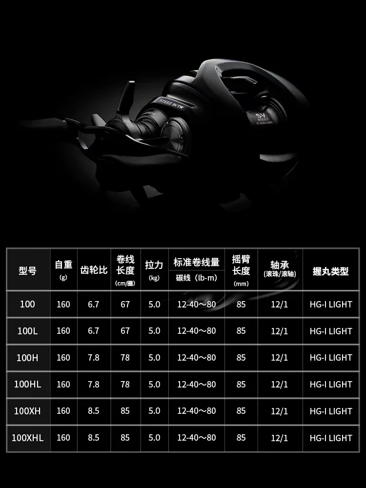 2024 Original Daiwa Steez SV TW 100 100H 100XH 100XHL Right and