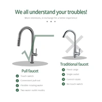 Gunmetal ก๊อกน้ําห้องครัว 360 องศาหมุนห้องครัว TAP ดึง Spout KITCHEN Mixer เดี่ยวร้อนและเย็นอ่างล้างจาน TAP 6