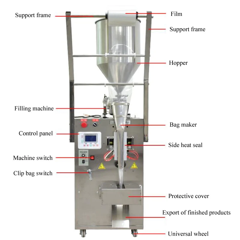 Commercial Automatic Filling Packaging Machine Multi-functional Stainless Steel Sealing Packaging Machine