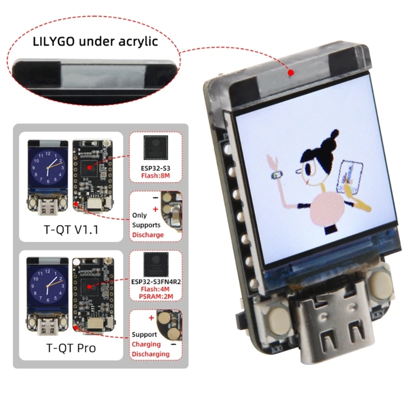 T-QT V1.1 Ǵ Pro ESP32-S3 ÷  IO04 IO00 + IO47  