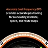 2025 New 4G All Network GS29 Smart Watch Android Operating System GPS Map Google Play YouTube Passometer Sleep Tracker SIM Card 5