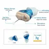 JINGHAO Invisible Hearing Aids Sound Amplifiers CIC Sound Voice Amplifier Mini Aids for Elderly 4
