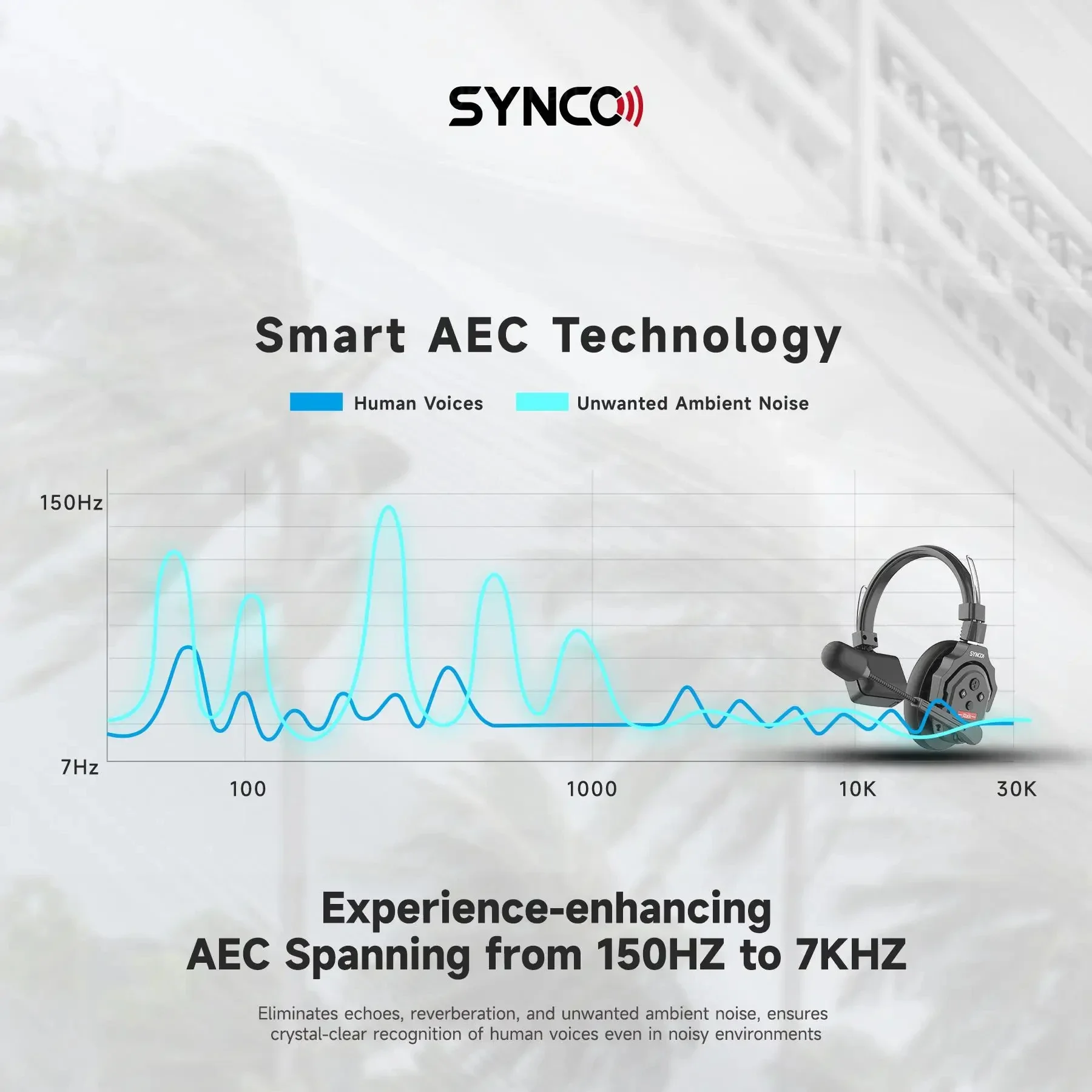 Synco-xtalk-リモートヘッドセット,2.4g,全二重,シングルイヤー