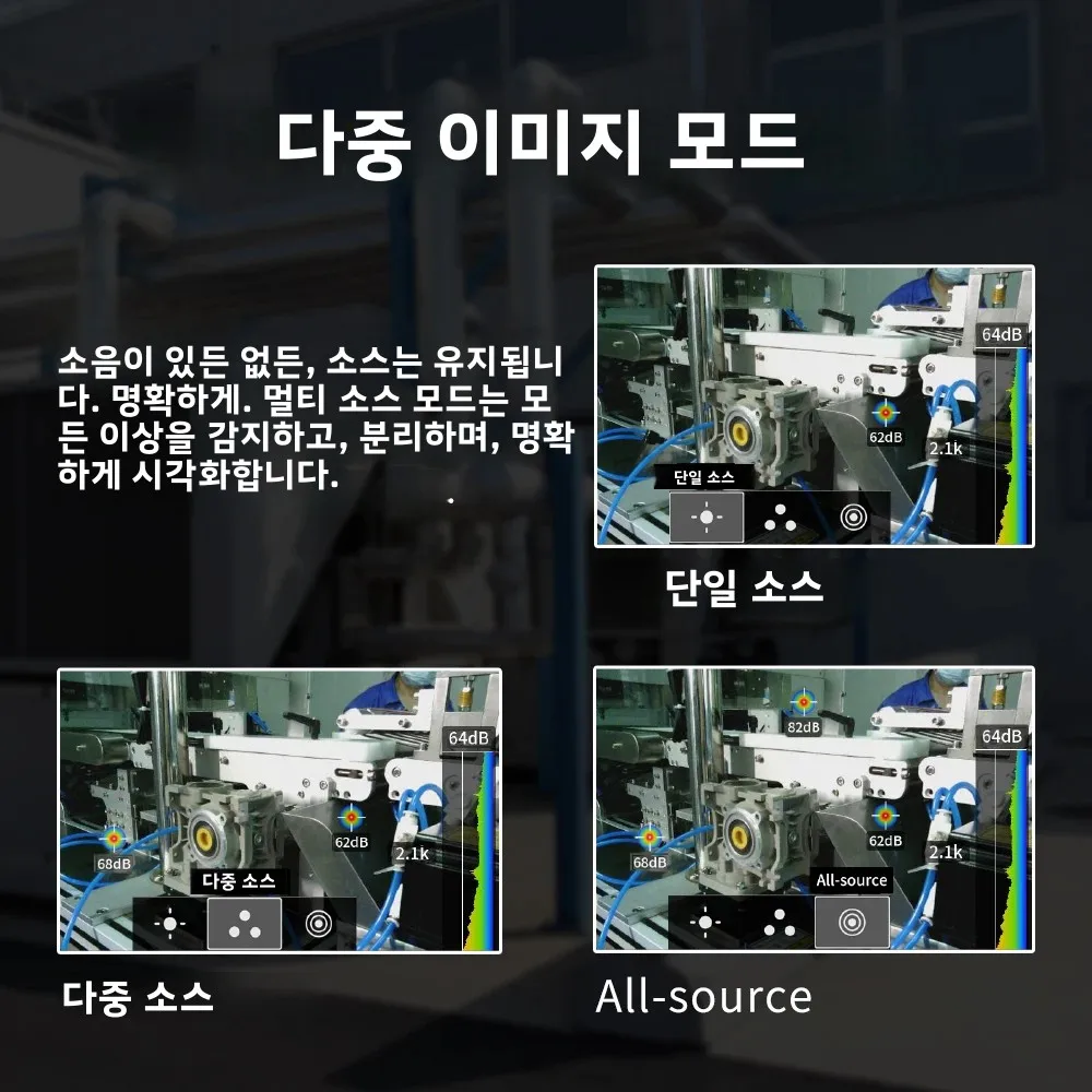FOTRIC TD2e 음향 카메라 64 M 마이크 초음파 누출 탐지 압축공기 누수 검사 부분 방전 점검 IP54 2kHz-100kHz 3.5인치 HD 터치스크린 2m 낙하 견딤 산업용 예방 정비 도구 공장 설