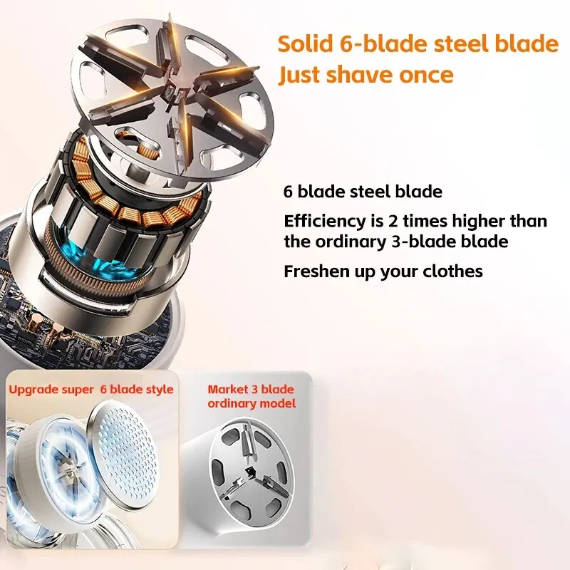 Rechargeable Fabric Shaver Lint Shaver with LED Display,6-Leaf Blades,Defuzzer Remove Fuzz Pills from Clothes Furniture Sofa