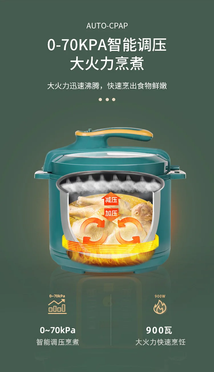 Home intelligent microcomputer style rice cooker 5L large capacity pressure cooker 6