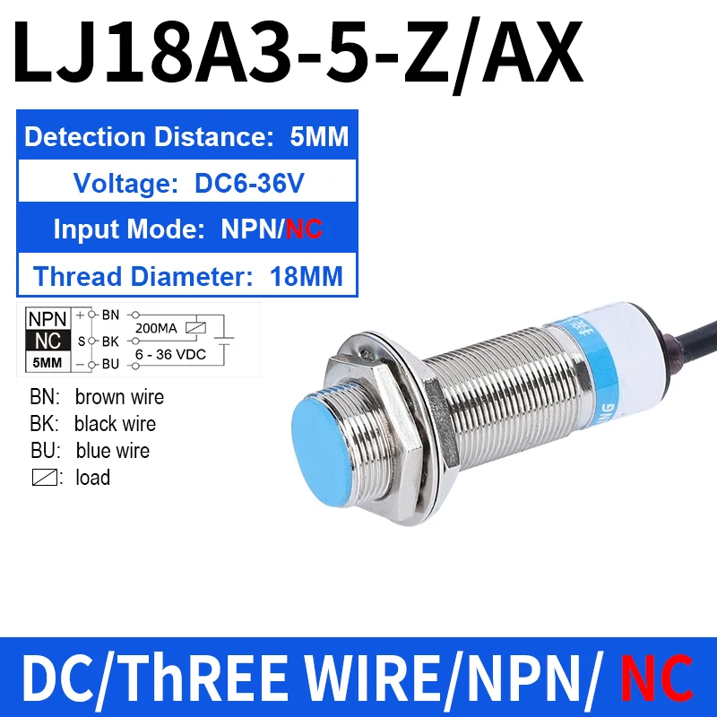 Sad0f1f58daab4d6091cdcfa6fe4b5