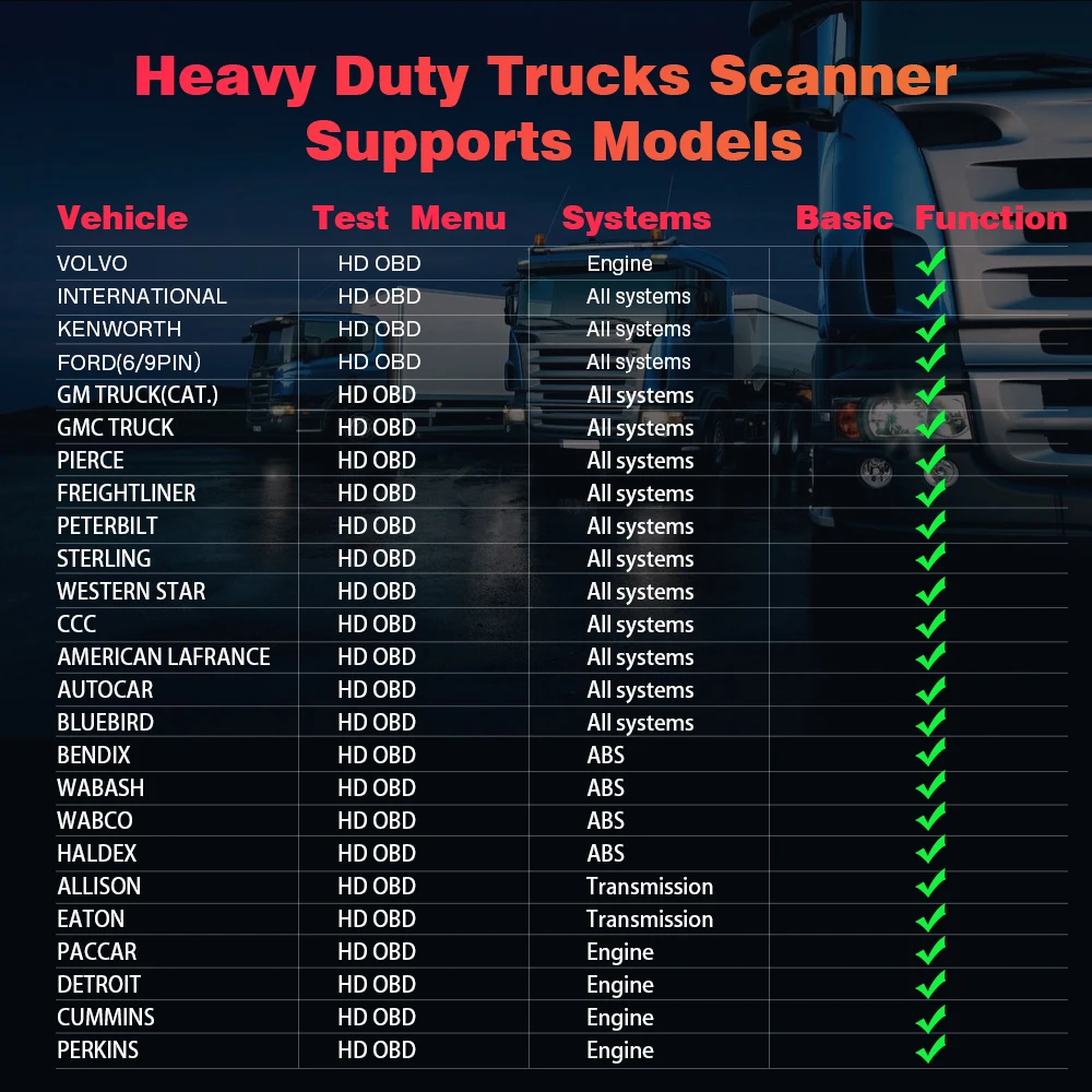 ANCEL HD601 Heavy Duty Truck Scanner Diagnostic Tool All System  OBD2 Scanner Car Check Engine Code Reader with Reset DPF ABS 5