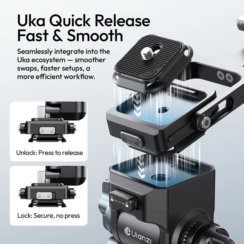 Ulanzi XJ01 Uka Universal Foldable Camera Cage 2-in-1 Handle Cage for Camera Tripod Gimbal Phone Clamp Photography Light Vlog - Ảnh 4