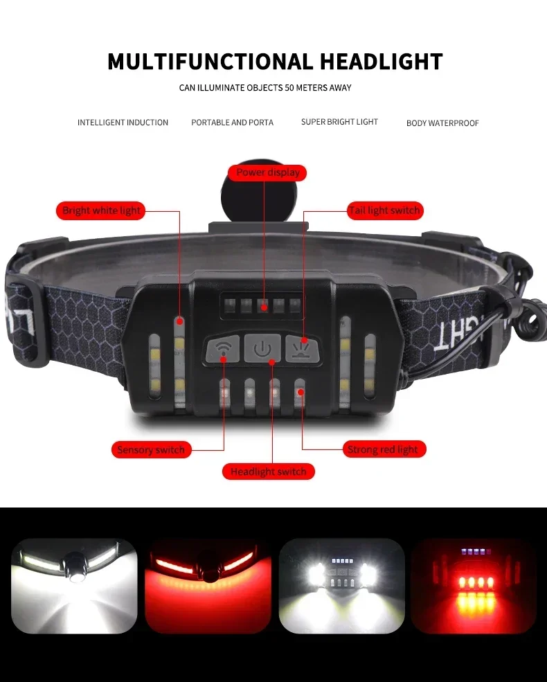LED-Scheinwerfer Sensor Scheinwerfer mit eingebauter Batterie kopf Taschenlampe USB wiederauf ladbare Arbeits scheinwerfer Scheinwerfer super helle Taschenlampe – Detail 9