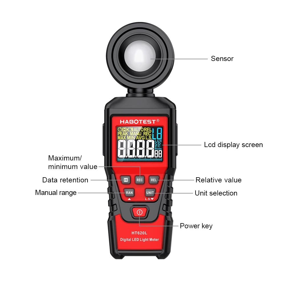 HABOTEST HT620 Digital Luxmeter High Accuracy Professional Illuminator 180° with Rotatable Light Sensor Lux Photometer