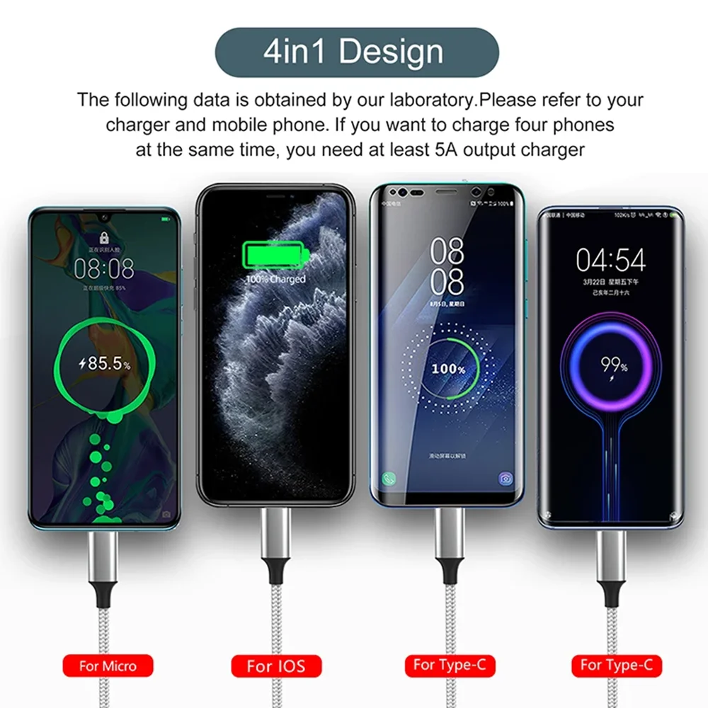 Universal Fast Charging 4-in-1 Multi USB Cable Adapter