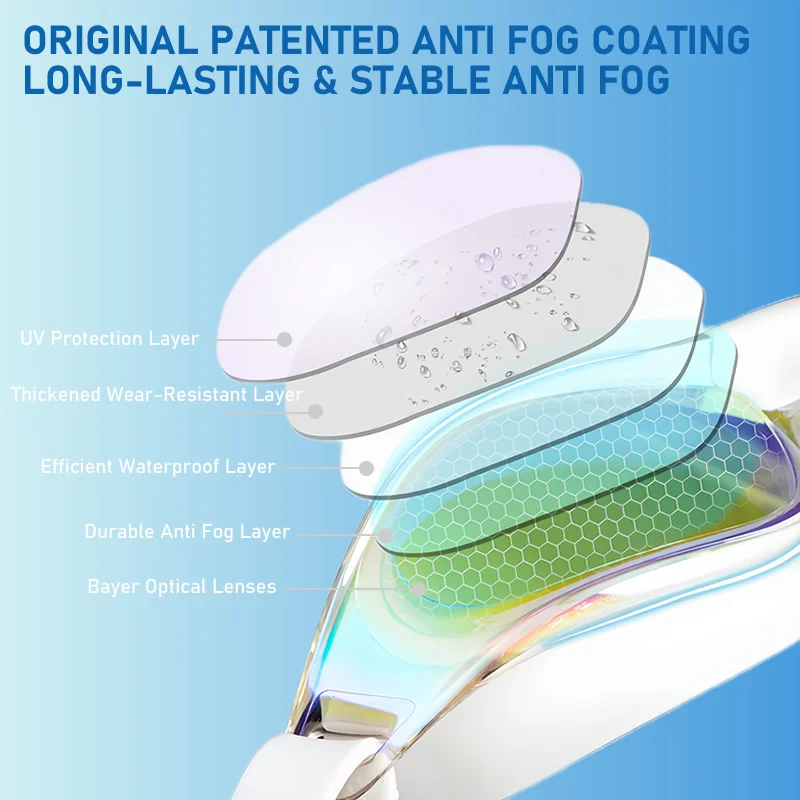 Professional Adult Polarized Swimming Goggles Leak Proof Anti-fog Anti UV Teenagers Soft Fitting Silicone Pool Glasses