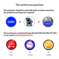 Custom Logo Led Gobo Projector Hd Sign Indoor/Outdoor Use Ip67 Waterproof Rotating Advertising Image Projection Door Lamp 3