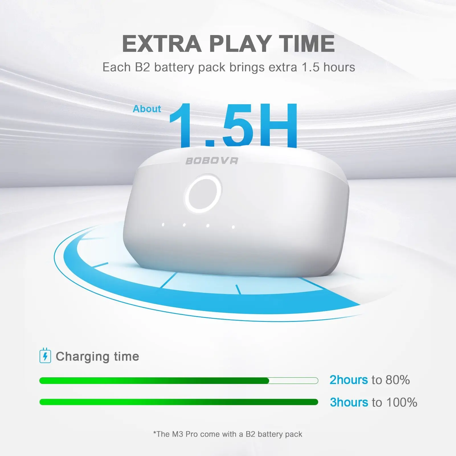 BOBOVR Ÿ Ʈ 3  ׼  , ׳ƽ ͸,  ͸ , M3PRO