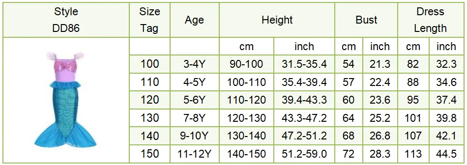 Sad18d6eb843c49b4b2db872ea3c66585H