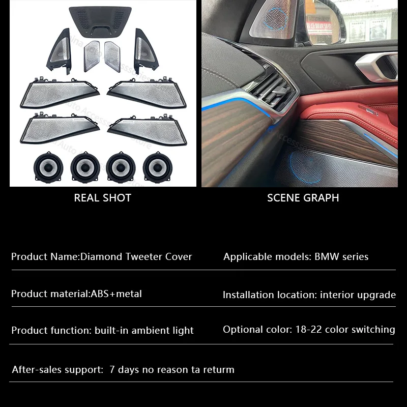 LED 오디오 커버, BMW G05 X5 G07 X7 시리즈용, 전면 후면 도어 글로우 트위터, 야광 스피커 커버, 야간 조명 샤인 스피커 키트