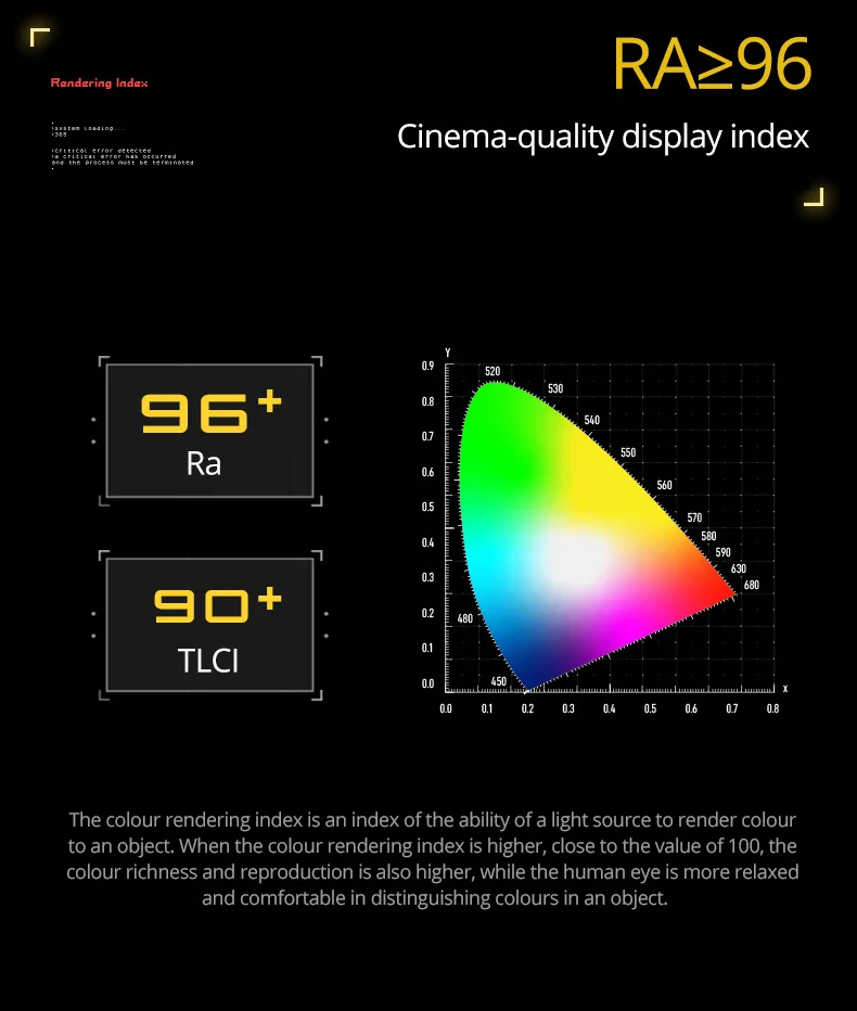SIDANDE 12W 3500-7000k RGB light Built-in 9000mAh battery Endurance 150 minutes
