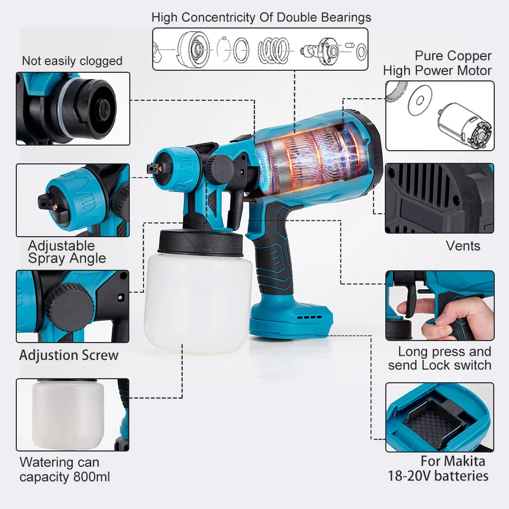 Electric Spray Gun Cordless Paint Sprayer Auto Furniture Steel Coating  Airbrush Fit Makita 18V Battery without battery - AliExpress