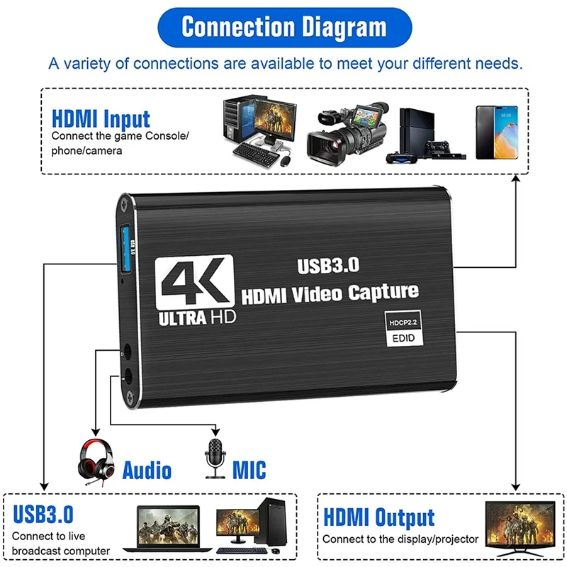 Video Capture Card Switch Capture Card 4K 1080P 60FPS Streaming Video Recording PS4/DSLR/Camera video capture adapter