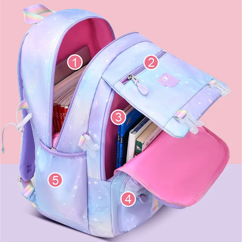 Yuanbang Korean Style Women Backpack School Bag for Teenage Girls Fashion Student Backpack, Adult Unisex, Size: 1 Pack, Purple