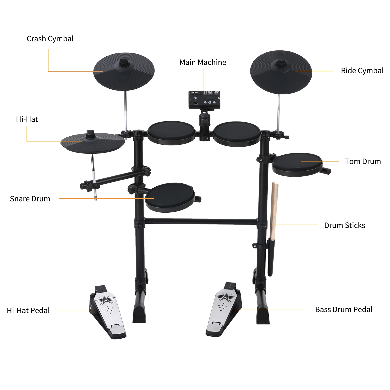 Electric Drum Set 8 Piece Electronic Drum Kit for Adult Beginner 144 Sounds Hi-Hat Pedals and USB MIDI Connection Birthday Gifts
