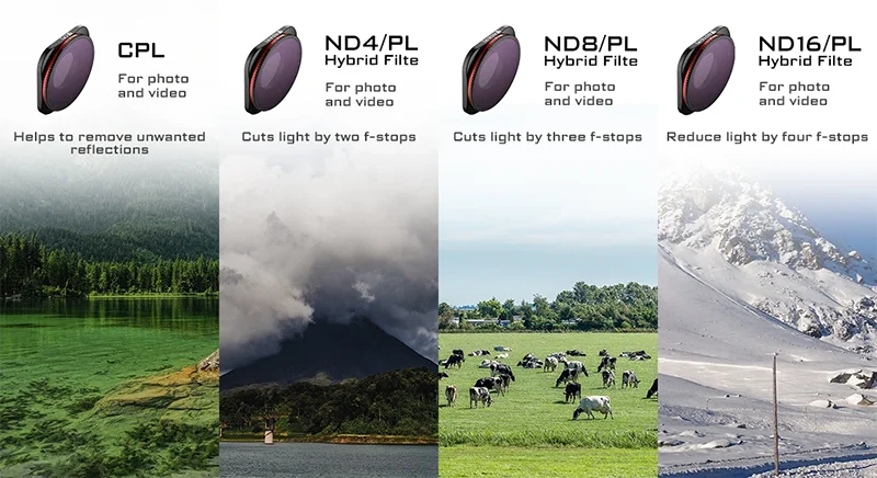 UV NV NDPL CPL ND Filters Compatible With Gopro Hero 12/11/10/9 Action Camera Fi