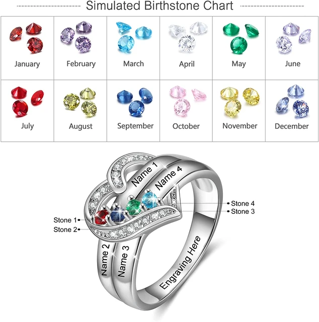 Personalized 1-10 Birthstones Ring, Mama Ring, Sterling Silver 925/Brass  Ring, Women's Jewelry, Birthday/Mother's Day Gift for Mom/Grandma -  GetNameNecklace