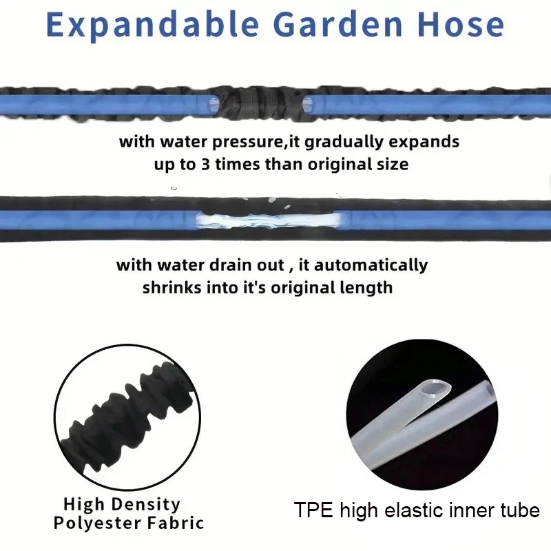 Water Hose Expandable Magic Hose 25FT-200FT Gardening Supplies Car Wash Water Gun