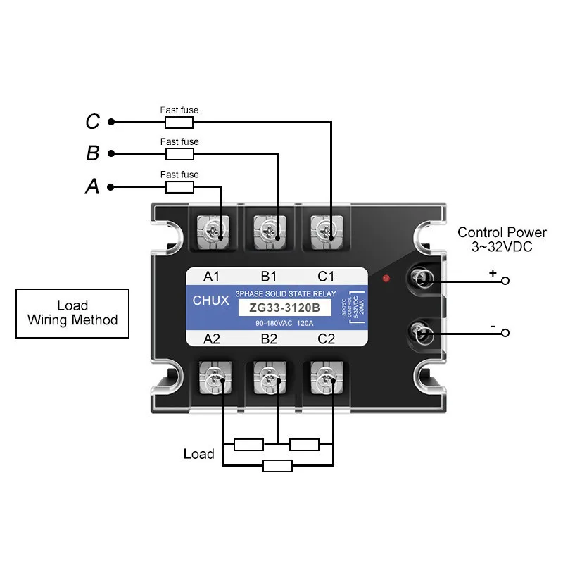 120a 3p ssr 120da, ac controle dc ZG33-3120B cruzamento zero