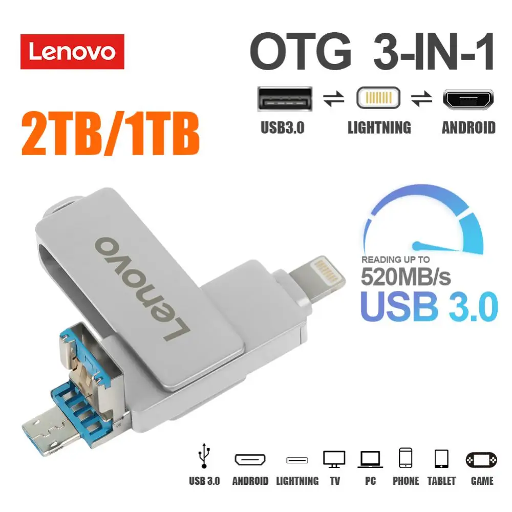 LenovoUSBFlashDrive2TBHighSpeed30MiniFlashPendrive1TBCle