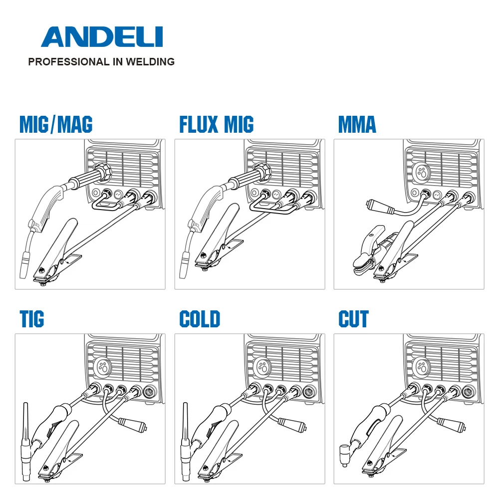 ANDELI Multifunctional MIG Welders TIG/MIG Pulse/MMA/CUT/COLD 5 in 1 Semi-automatic Welding Gas Gasless Welding Aluminum Welder